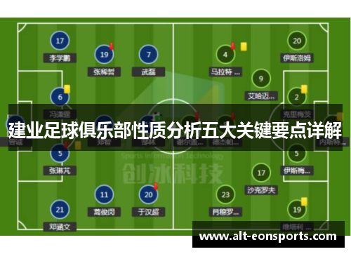 建业足球俱乐部性质分析五大关键要点详解