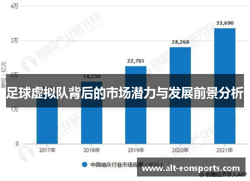 足球虚拟队背后的市场潜力与发展前景分析